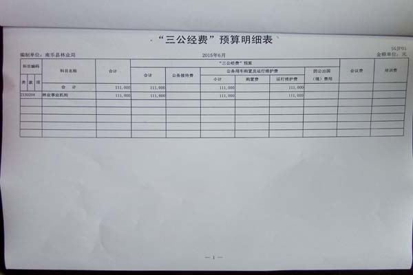 ����2015����ҵ���ʽ�Ԥ�������