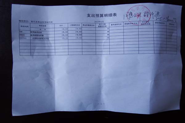 ����2015����ҵ���ʽ�Ԥ�������